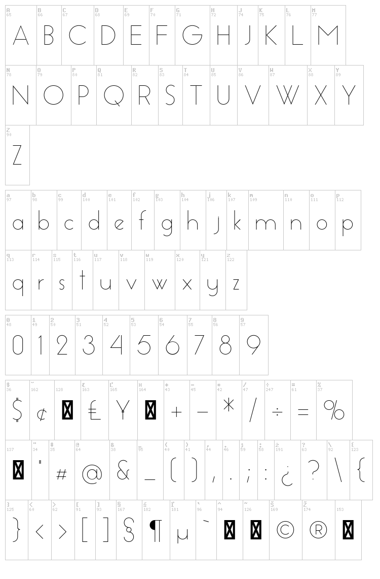Essence Sans font map